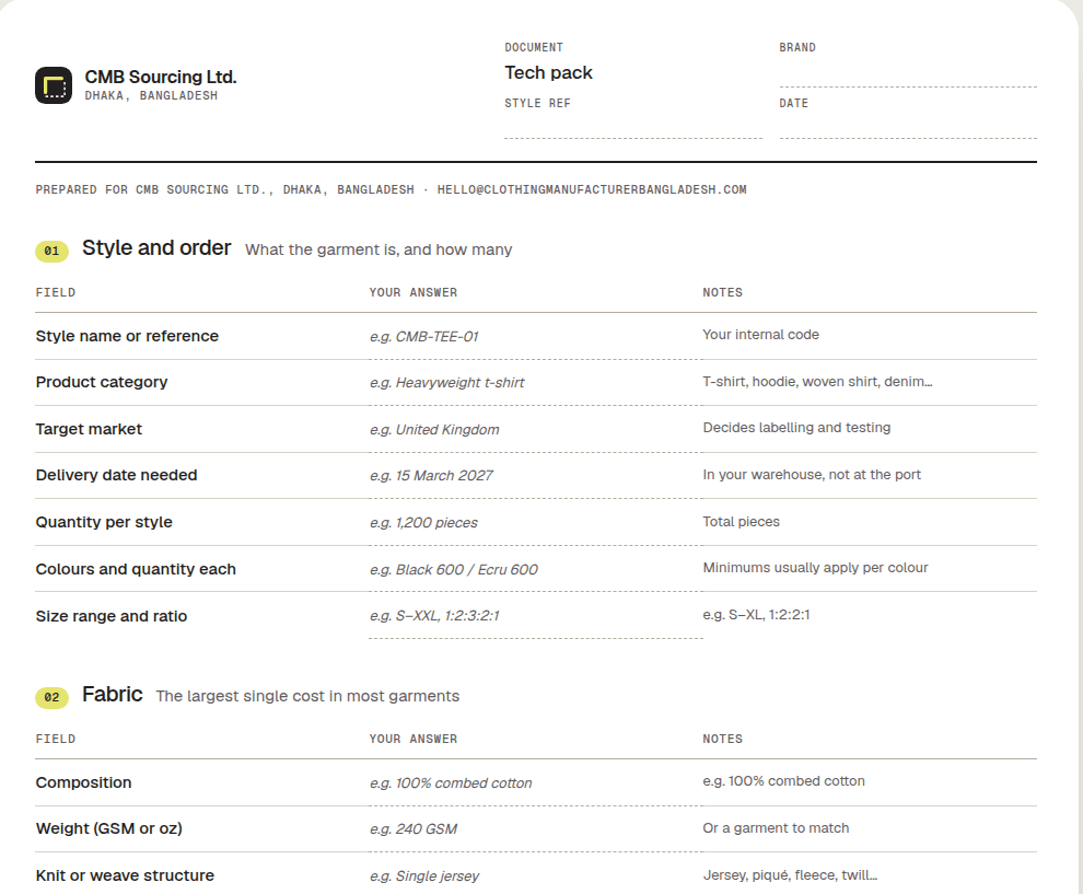 The CMB Sourcing tech pack template, showing the style and fabric sections with example answers